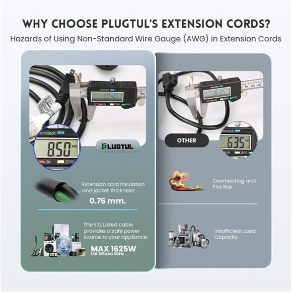 Outdoor Extension Cord 25 FT Waterproof, 16/3 Gauge Black Heavy Duty 3 Prong - Picture 2 of 7